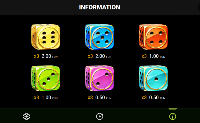 dice deco super pot paytable 2