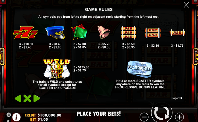 gold train paytable