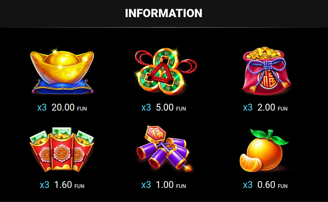 golden tiger 1000 paytable