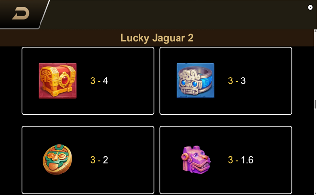 lucky jaguar 2 paytable 1