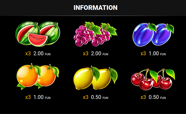 phoenix star super pot paytable 2
