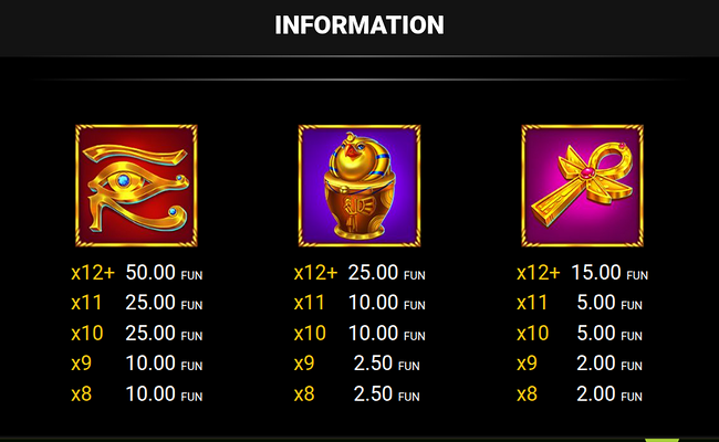 vizier of the north 1000 paytable 1